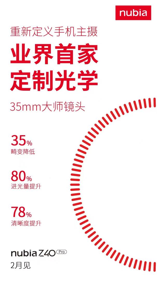 定制光學+全像素疾速對焦，努比亞Z40 Pro還有哪些大招沒放