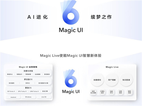 魯大師1月新機排行榜：iQOO 9性能最強，榮耀Magic V奪冠流暢榜