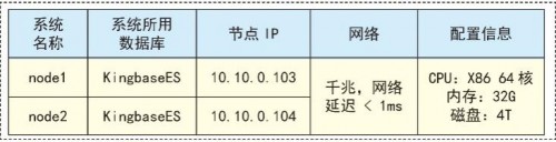 世界再大，過年回家 