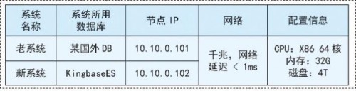 世界再大，過年回家 