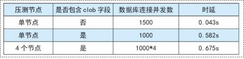 世界再大，過年回家 