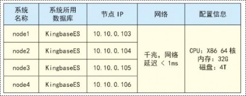 世界再大，過年回家 