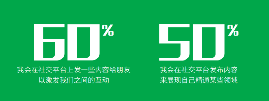 社交先鋒QQ23年揚(yáng)帆遠(yuǎn)航，推超級QQ秀探索新未來