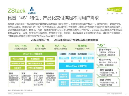 ZStack入選《2022年中國開源軟件產(chǎn)業(yè)研究報(bào)告》