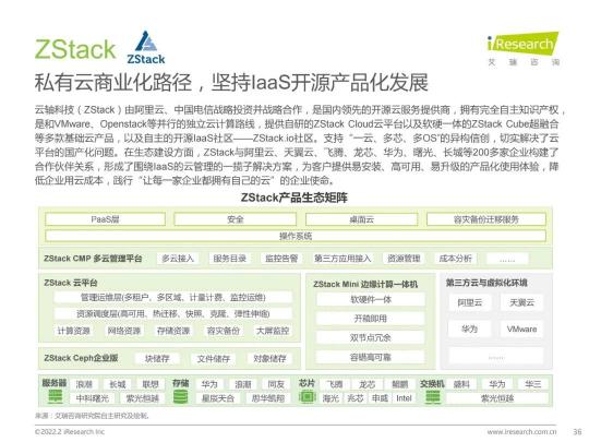 ZStack入選《2022年中國開源軟件產(chǎn)業(yè)研究報(bào)告》