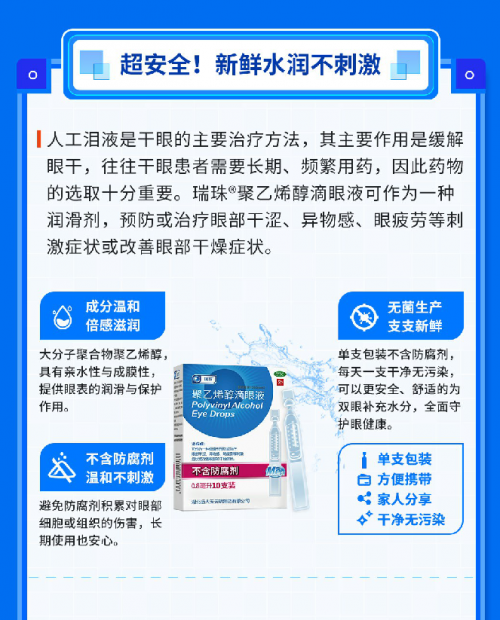 ?瑞珠?品牌X春雨醫(yī)生APP直播：春節(jié)用眼過度，科學護眼需重視