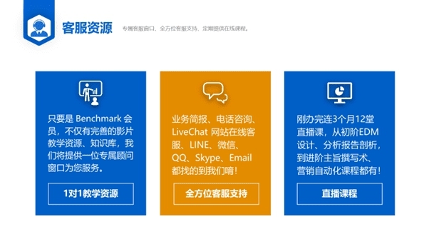 Benchmark Email 滿客郵件打造全方位郵件群發(fā)軟件，帶您踏入自動(dòng)化營銷時(shí)代