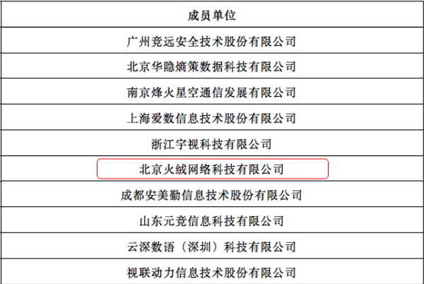 火絨安全成為信通院“數(shù)據(jù)安全共同體計劃”首批成員單位