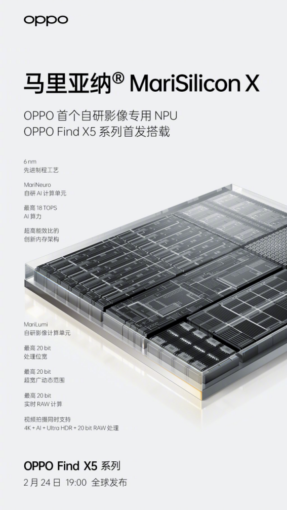 打造史上最強(qiáng)Find影像組合，OPPO Find X5系列迎來多項新突破