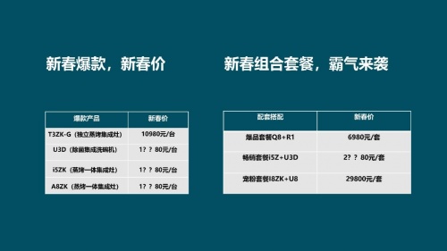 集成灶好不好？來(lái)集成灶十佳品牌森歌搶2022爆款福利組合