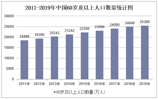 再登央視！安頓助力養(yǎng)老社區(qū)智能化建設(shè)