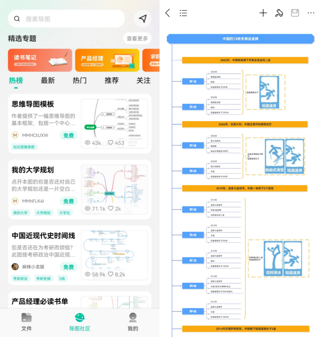 億圖軟件八周年，旗下億圖圖示、MindMaster再升級，打造創(chuàng)意繪圖新體驗