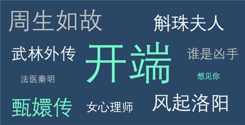 Soul發(fā)起“Z世代過大年”調(diào)研活動 冰墩墩成平臺新頂流