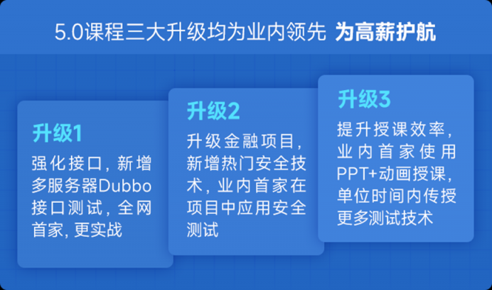 傳智教育軟件測試學科再度升級，畢業(yè)生薪資及就業(yè)率持續(xù)攀升