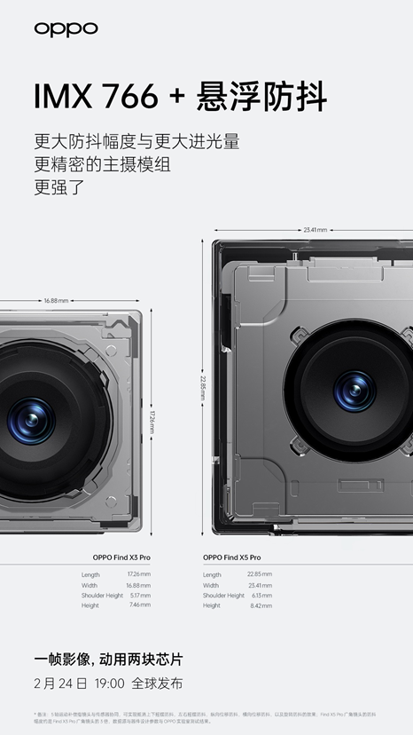 Find X5系列影像新技術(shù)官宣：首發(fā)搭載OPPO丨哈蘇手機(jī)影像系統(tǒng)