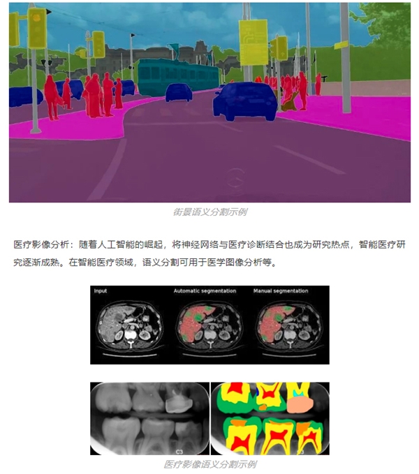 百分點(diǎn)科技：基于計(jì)算機(jī)視覺(jué)的語(yǔ)義分割技術(shù)如何在水域監(jiān)控上發(fā)揮作用