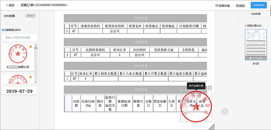 汽車(chē)行業(yè)電子簽應(yīng)用匯總：30+場(chǎng)景覆蓋全產(chǎn)業(yè)鏈簽署需求