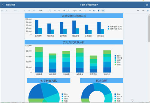 ActiveReports V16.0 新版本發(fā)布，報(bào)表設(shè)計(jì)能力全面提升