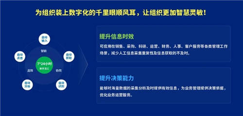 泛微發(fā)布信息采集智能機器人——千里聆