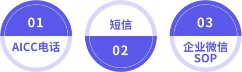 企業(yè)微信管理系統(tǒng)探馬SCRM聚焦私域，助力企業(yè)企微增粉