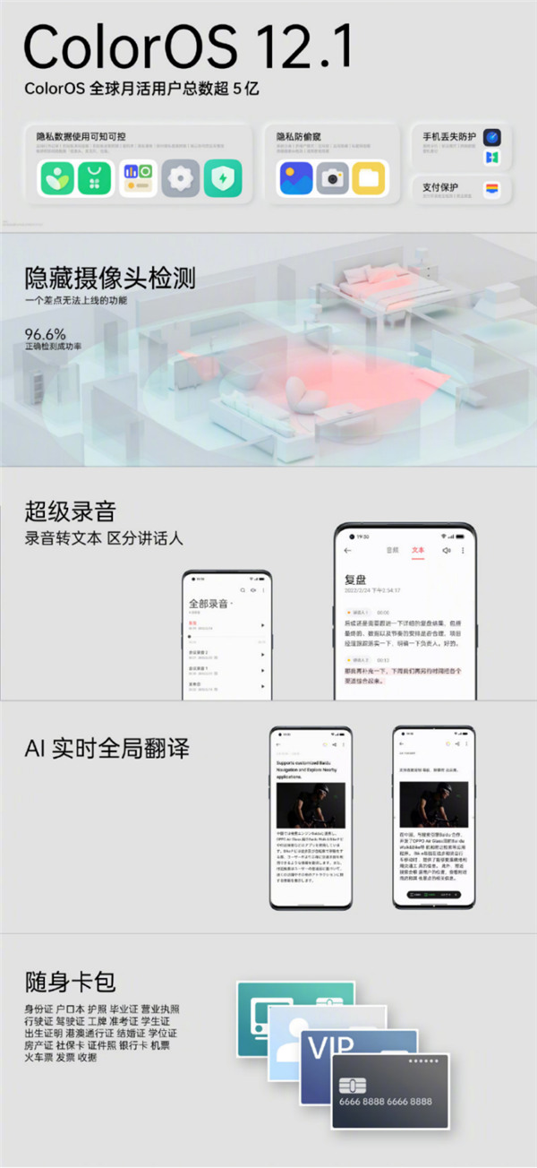 首次搭載自研芯片馬里亞納X，OPPO Find X5系列正式發(fā)布