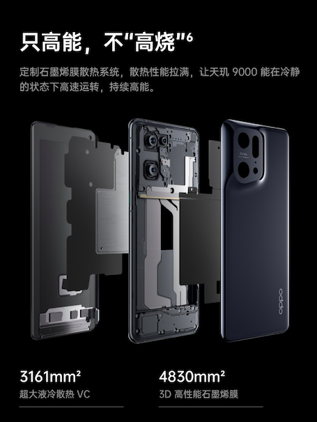 OPPO Find X5 Pro天璣版正式發(fā)布，首發(fā)天璣9000，強(qiáng)大性能、能效震撼全場(chǎng)！