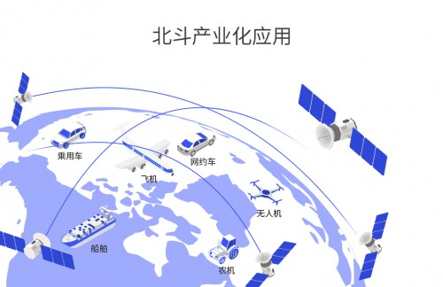 六分科技完成6.2億元B輪融資，加速高精度定位技術(shù)研發(fā)和市場(chǎng)拓展