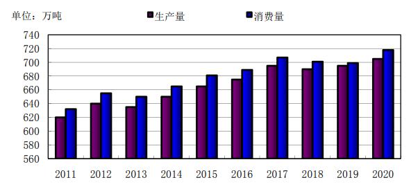 在數(shù)睿數(shù)據(jù)nextionBI發(fā)布會上，企業(yè)展示了對數(shù)據(jù)分析的深度理解