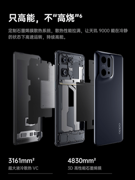 OPPO Find X5 Pro天璣版首發(fā)搭載天璣9000，超強實力定義旗艦手機新標準