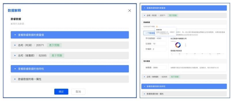 下一代BI有何不同，從數(shù)睿數(shù)據(jù)nextionBI數(shù)據(jù)解讀能力