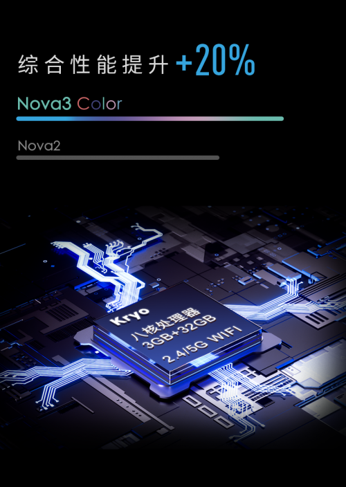 文石BOOX新一代彩色電紙書Nova3 Color，真彩色，真護眼！