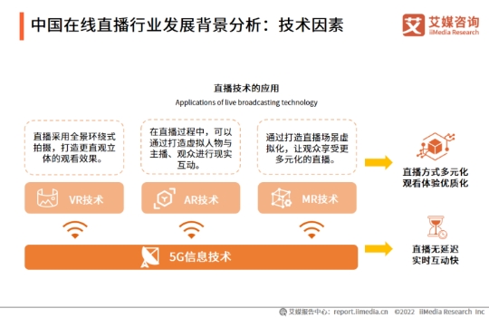 科技賦能打造多元社交新場景，KK直播加速布局海內(nèi)外市場