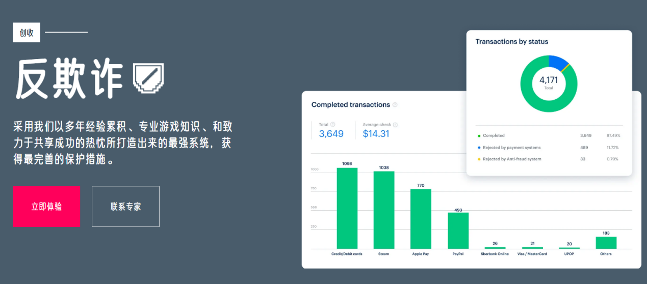 專訪Xsolla大中華區(qū)負(fù)責(zé)人，Xsolla如何為中小游戲團(tuán)隊(duì)打開進(jìn)軍海外之路?