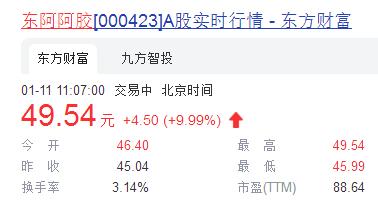 再換帥，70后全面上位，東阿阿膠今立漲停