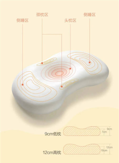 趣睡科技推出麻薯枕，小米有品開售受年輕人追捧