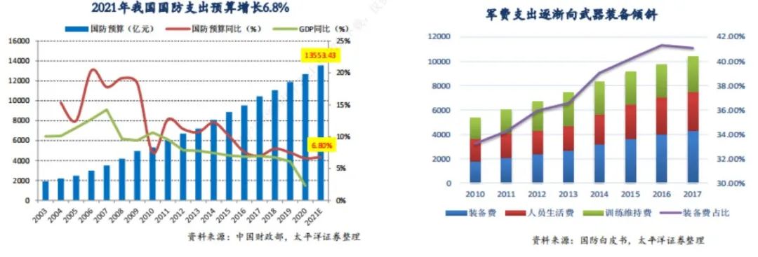 哈工智能“機器人技術(shù)+ 數(shù)字孿生”，加碼智造升級！