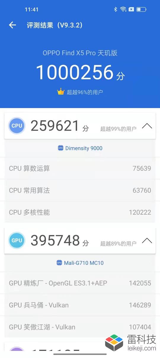 媒體正式公布OPPO Find X5 Pro天璣版跑分！百萬分上下天璣9000表現(xiàn)不俗！