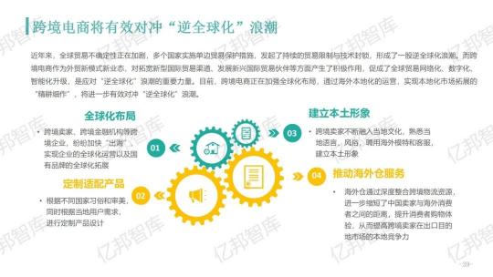 驗證2021，億邦智庫發(fā)布《2021跨境電商金融服務報告》