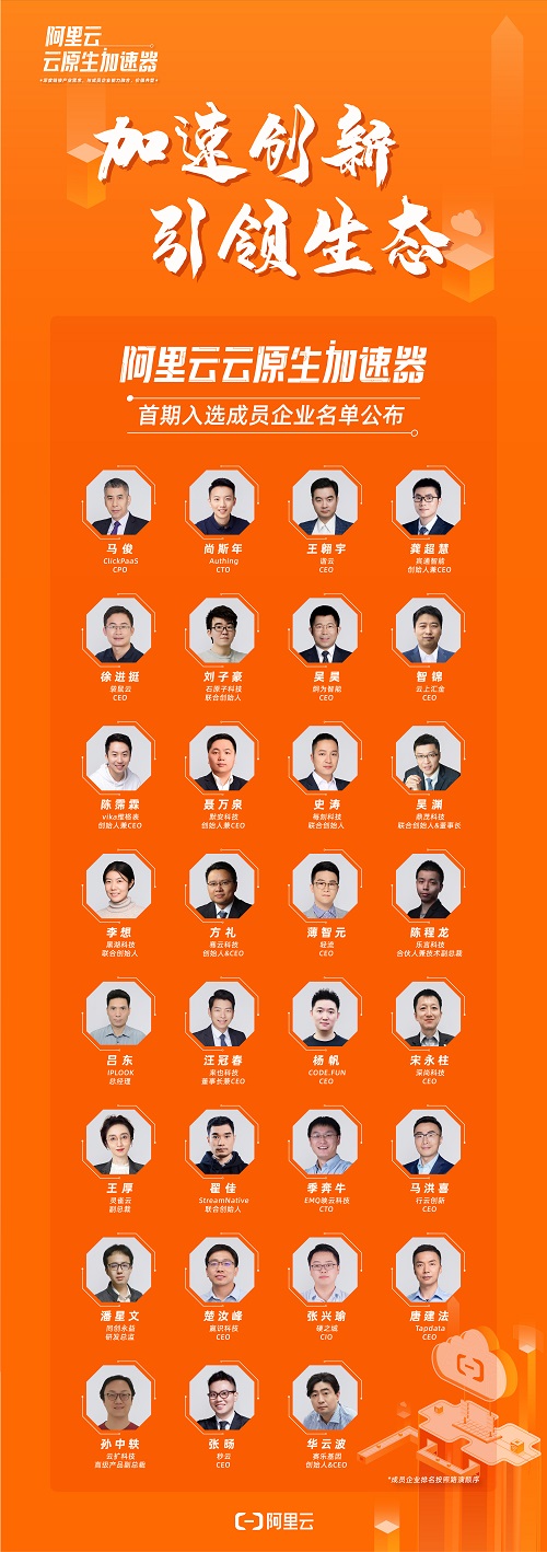 31家企業(yè)入選阿里云首期云原生加速器，共建云原生行業(yè)新生態(tài)