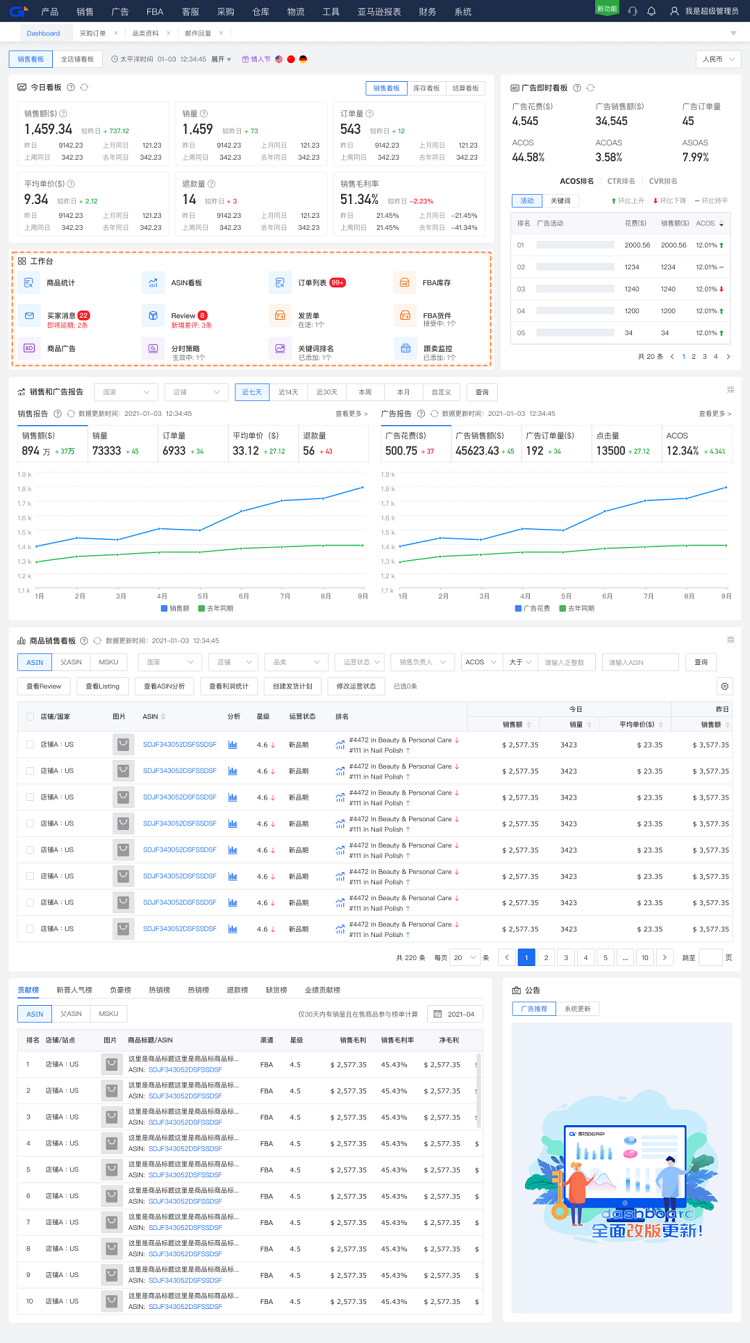 跨境電商積加ERPDashboard，集數(shù)據(jù)分析+業(yè)務操作于一體 簡單易用、數(shù)據(jù)準確