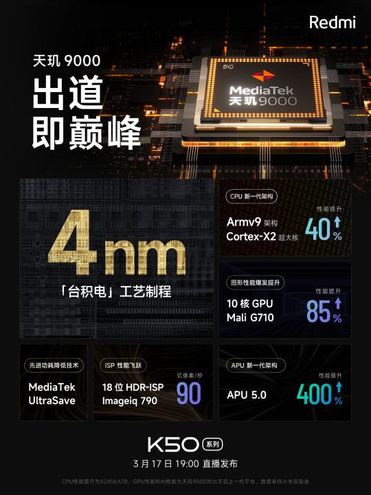 Redmi K50超大杯性能釋放，天璣9000加持，跑分104萬！原神60分鐘59幀！