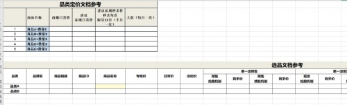 私域運(yùn)營(yíng)專家探馬SCRM助力電商企業(yè)構(gòu)建私域運(yùn)營(yíng)