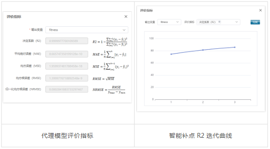 性能更優(yōu)化，天洑軟件智能優(yōu)化AIPOD 2022R1版本正式發(fā)布