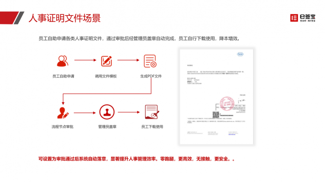 快遞停運(yùn)、居家辦公...e簽寶助企業(yè)遠(yuǎn)程簽約，高效協(xié)同！