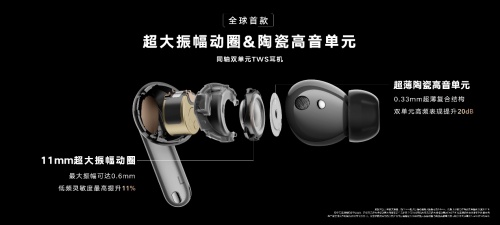 榮耀Earbuds 3 Pro發(fā)布背后：1+8+N智慧全場景的持續(xù)進(jìn)階