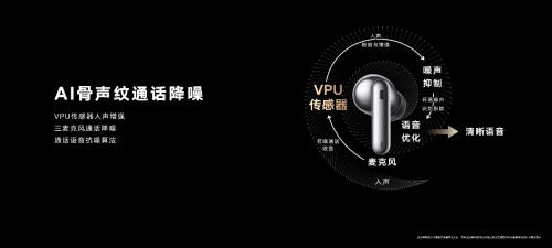 榮耀Earbuds 3 Pro發(fā)布 旗艦音質(zhì)受全球權(quán)威音樂和娛樂媒體billboard公告牌認可