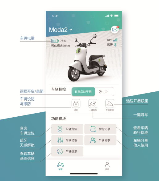 阿里聯(lián)合綠源電動車開發(fā)最新電動車智能APP，從此擺脫鑰匙焦慮