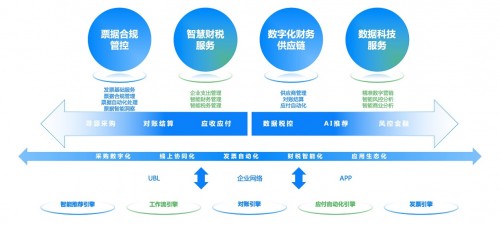 1.5萬億退稅大禮包在路上，哪些退稅關(guān)鍵點(diǎn)您需要關(guān)注？