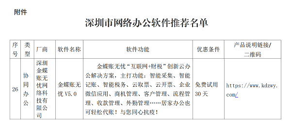 攜手抗疫，金蝶賬無(wú)憂入選深圳市網(wǎng)絡(luò)辦公軟件推薦名單