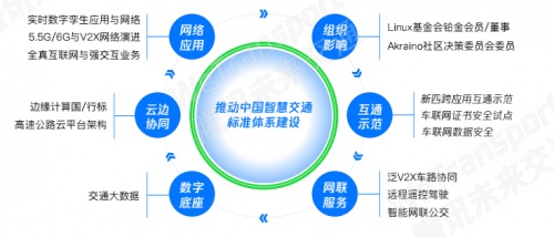 助力雙智協(xié)同發(fā)展 產(chǎn)業(yè)多方該如何參與其中？